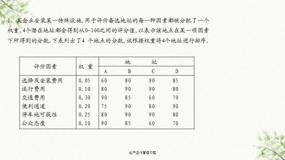 生产运作管理习题课件.ppt_第2页