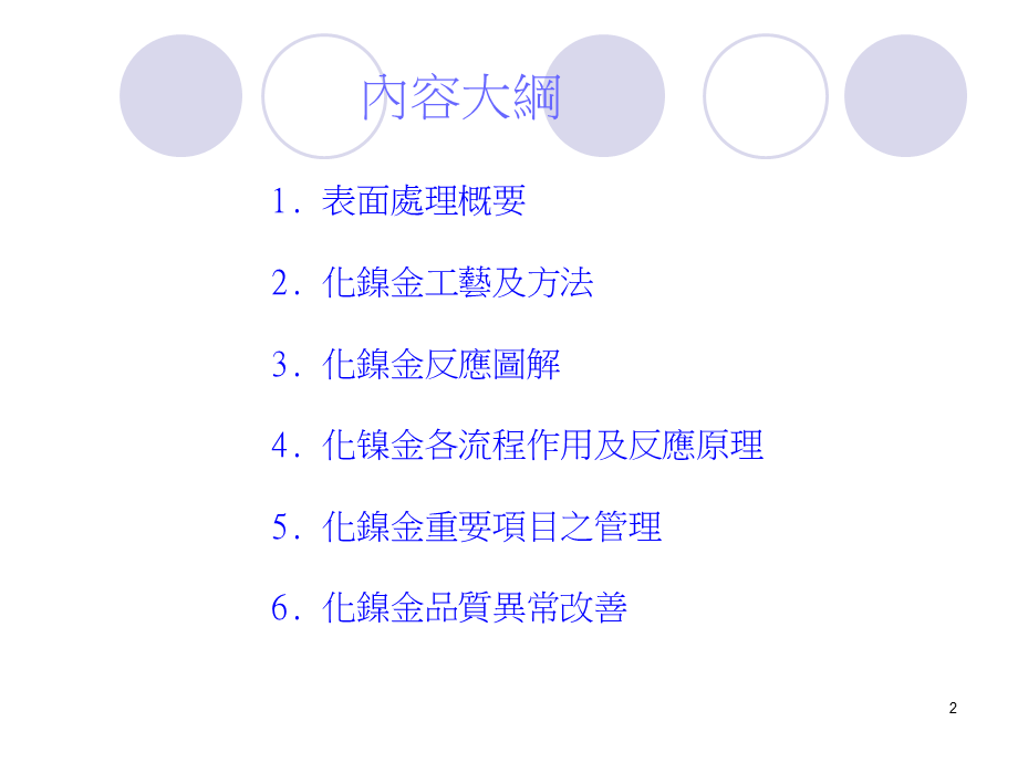 化学镍金PPT.ppt_第2页