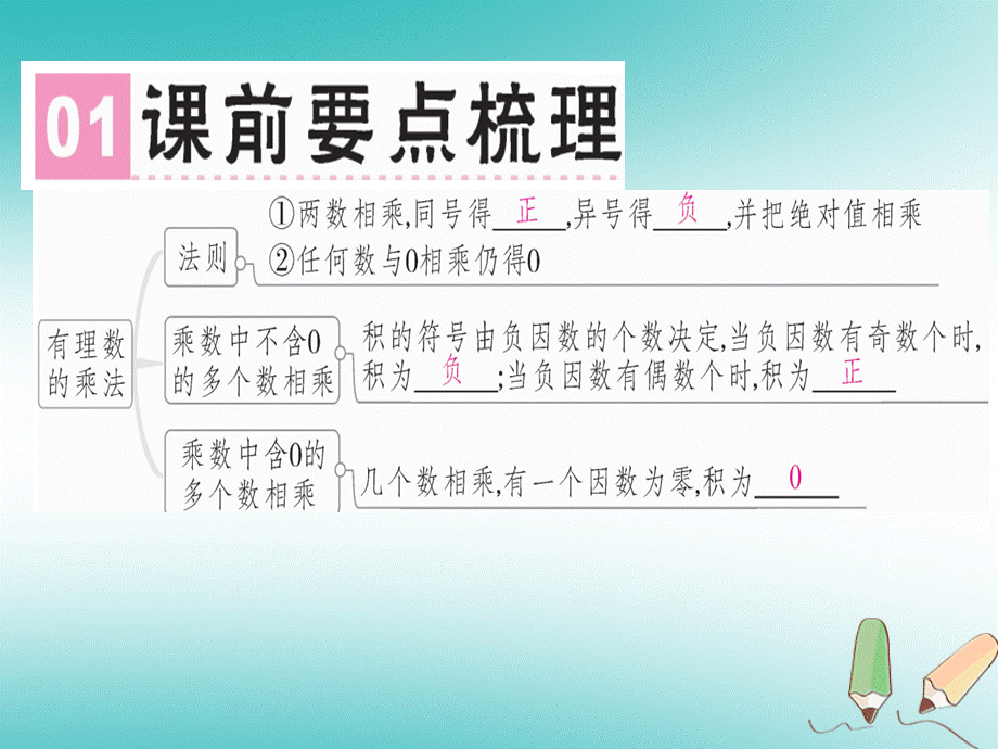 2018年秋北师大版七年级数学上册：2.7有理数的乘法（1）习题课件（含答案）.ppt_第2页