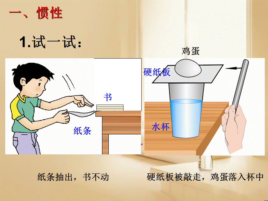 77(1)牛顿第一定律.pptx_第2页