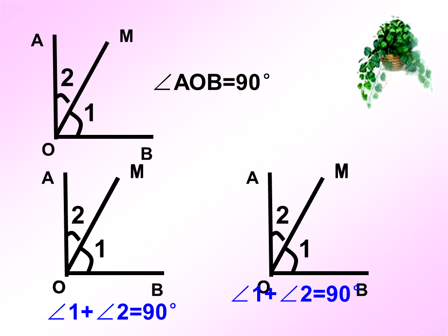 余角与补角 (2).ppt_第3页