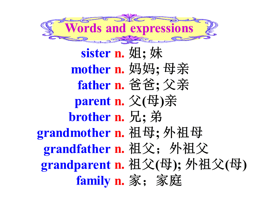 X七（上）Unit2wordsandexpressions.ppt_第2页