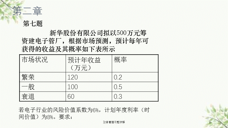 财务管理习题讲解课件.ppt_第2页