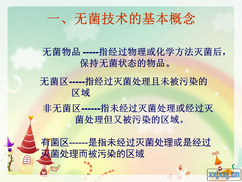 无菌技术原则[共23页].ppt_第3页