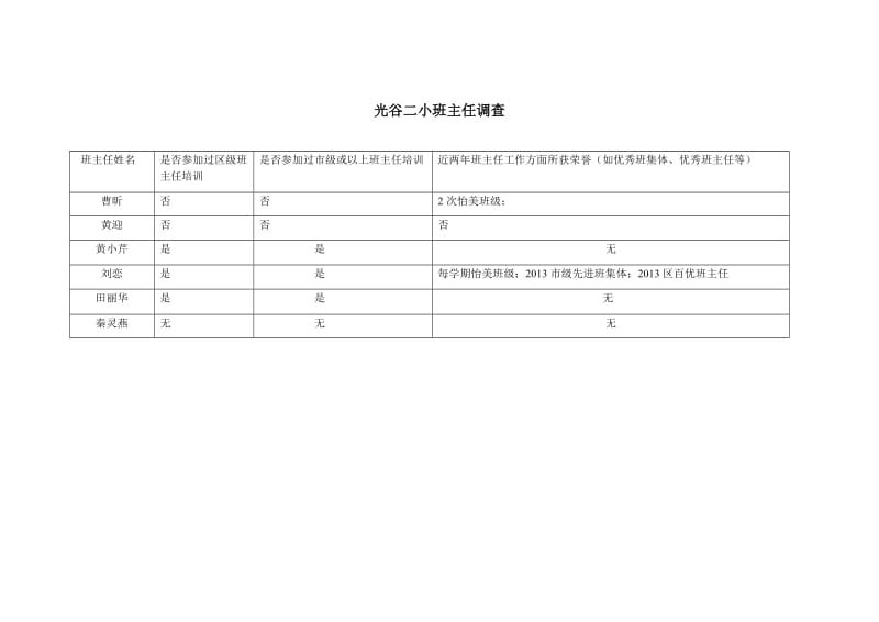 三年级班主任调查.doc_第1页