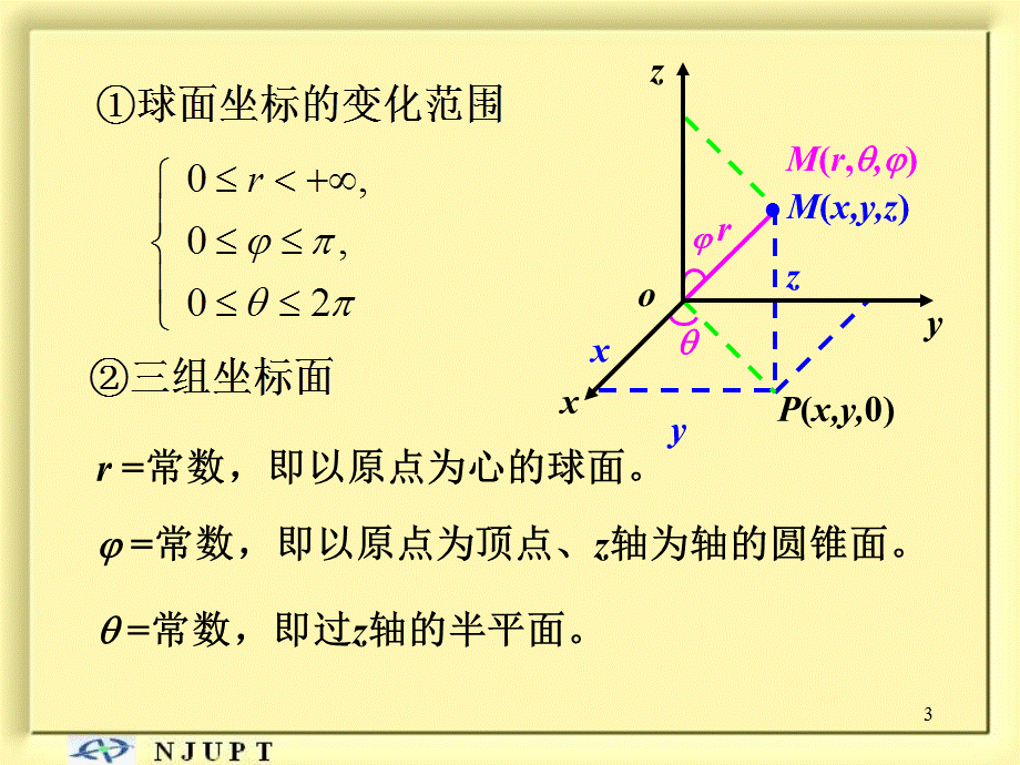 三重积分的计算法—球面坐标.ppt_第3页