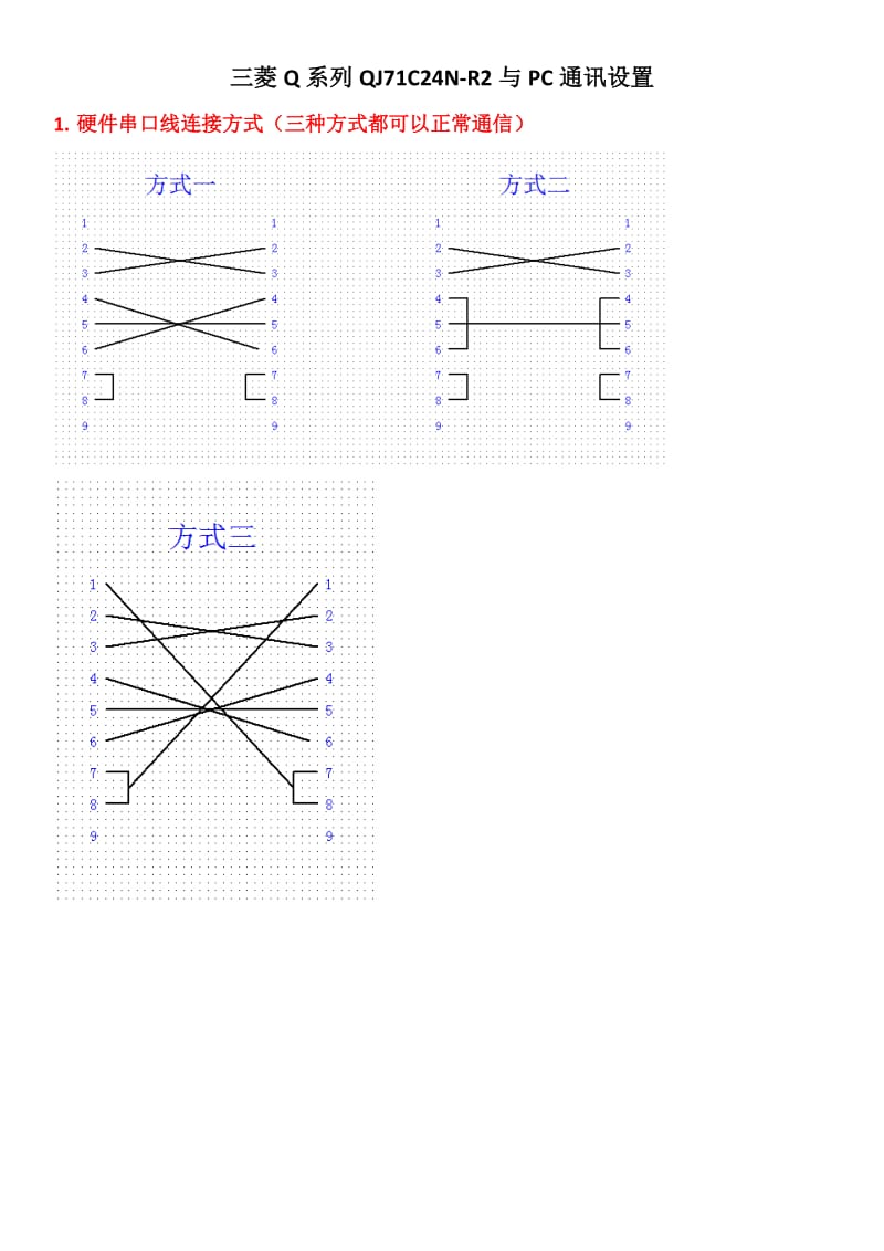 三菱Q系列QJ71C24N-R2连PC通讯设置.doc_第1页