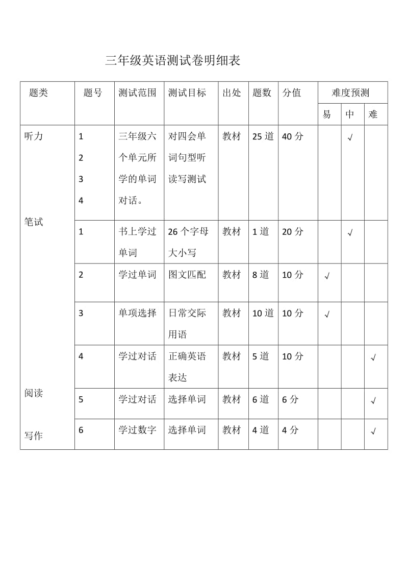 三年级明细表.doc_第1页