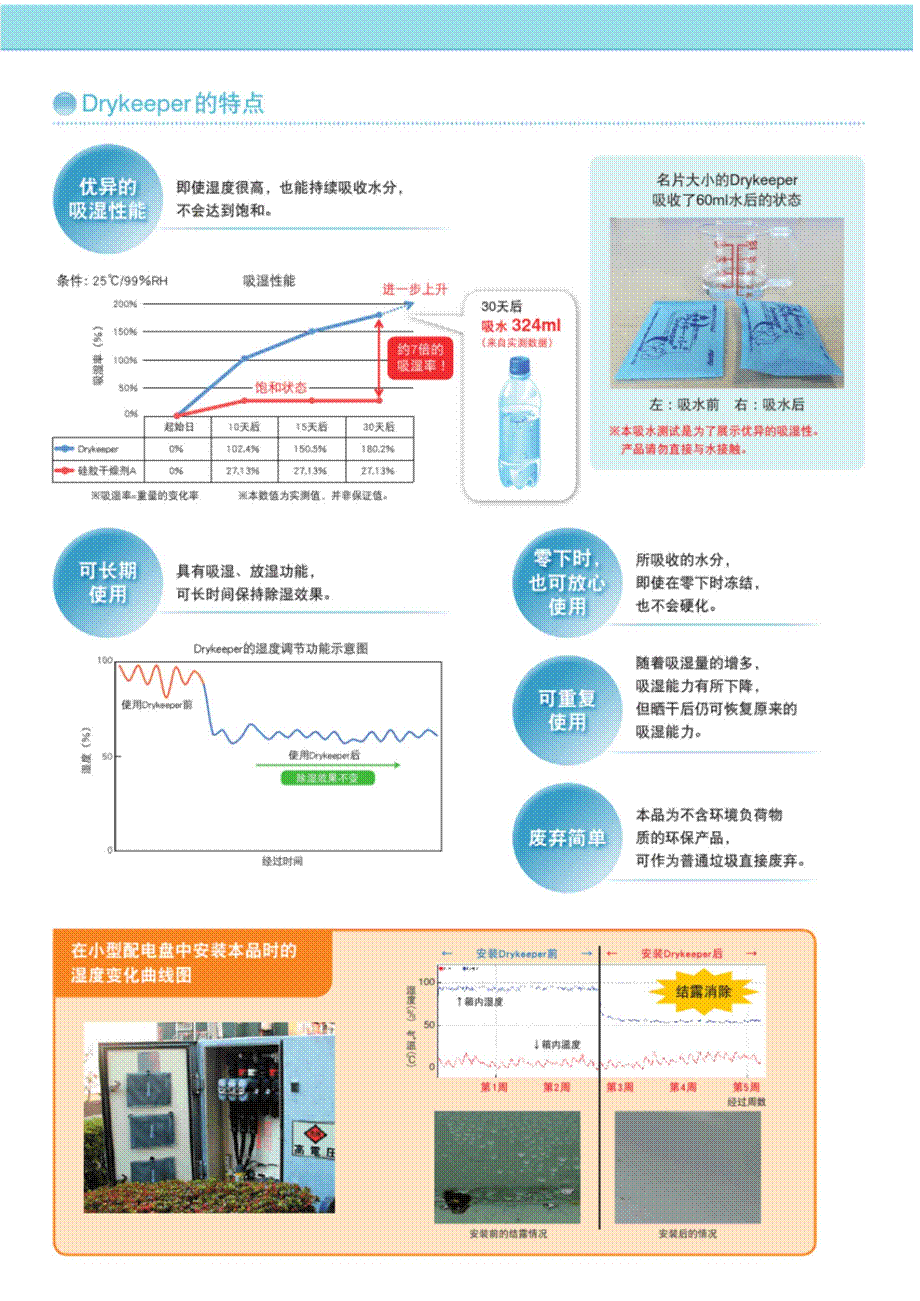 调湿用吸湿片脱湿片DrykeeperPDF3461KB.pptx_第3页