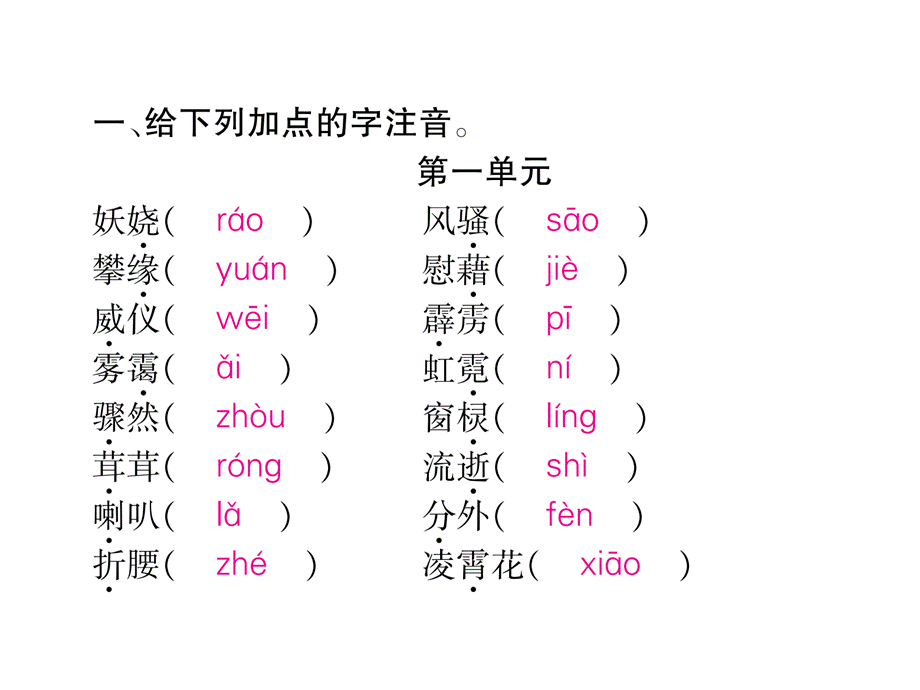 2018年秋语文版九年级语文上册同步作业课件：专题1 拼音与汉字(共14张PPT).ppt_第3页