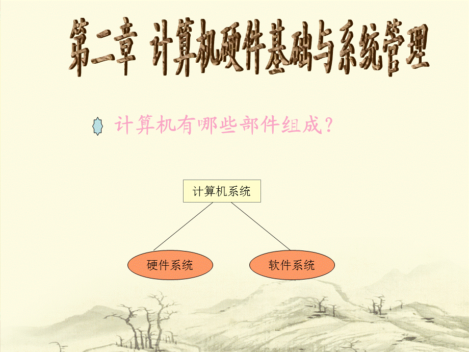 七年级计算机硬件设备课件.ppt_第1页