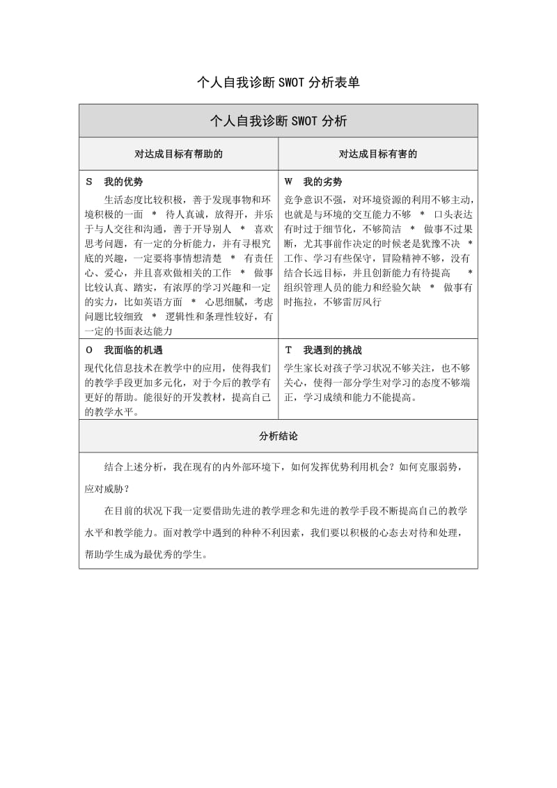 个人自我诊断SWOT分析表-吴楠.doc_第1页