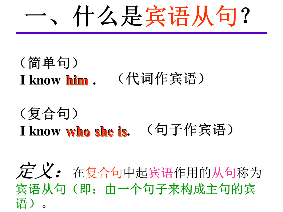 微课课件__初中英语宾语从句课件.ppt_第3页