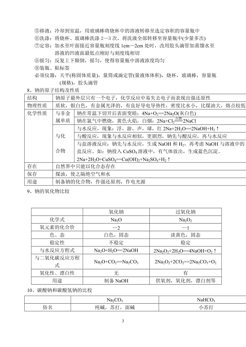 天津化学会考知识点.doc_第3页