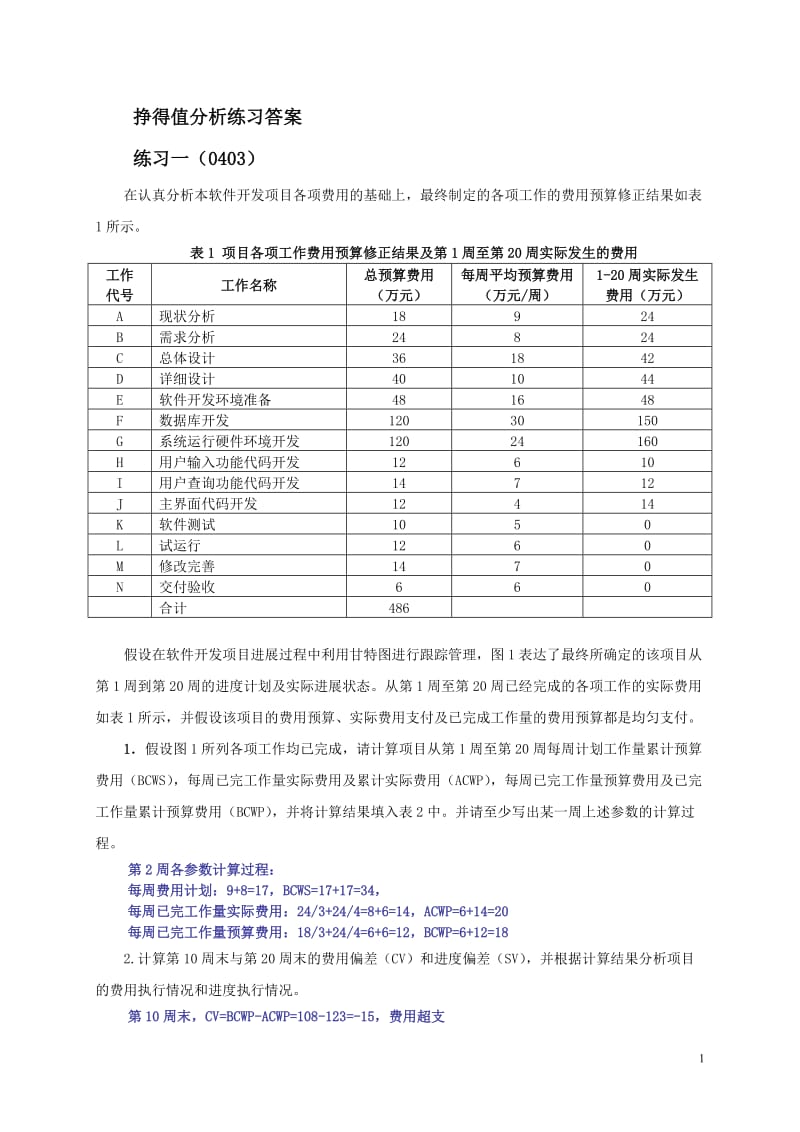 挣得值分析练习题(答案).doc_第1页