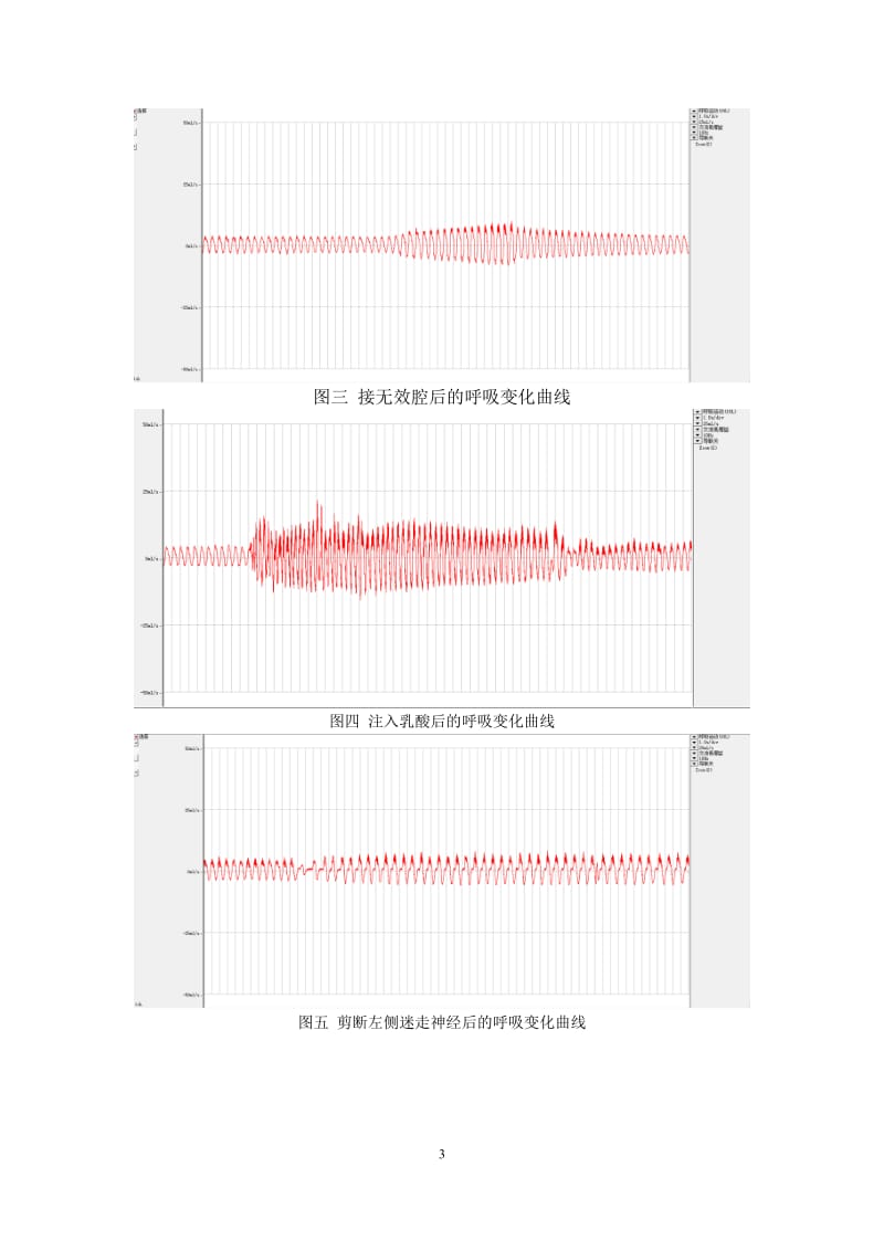 实验28-家兔呼吸运动的调节.doc_第3页