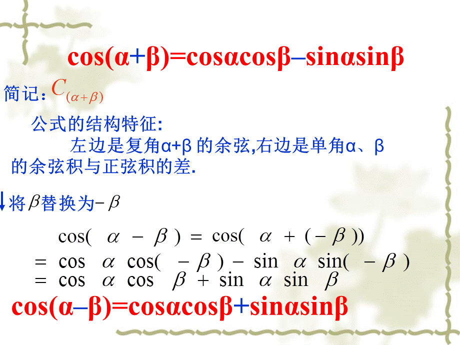 311两角和与差的余弦.ppt_第3页