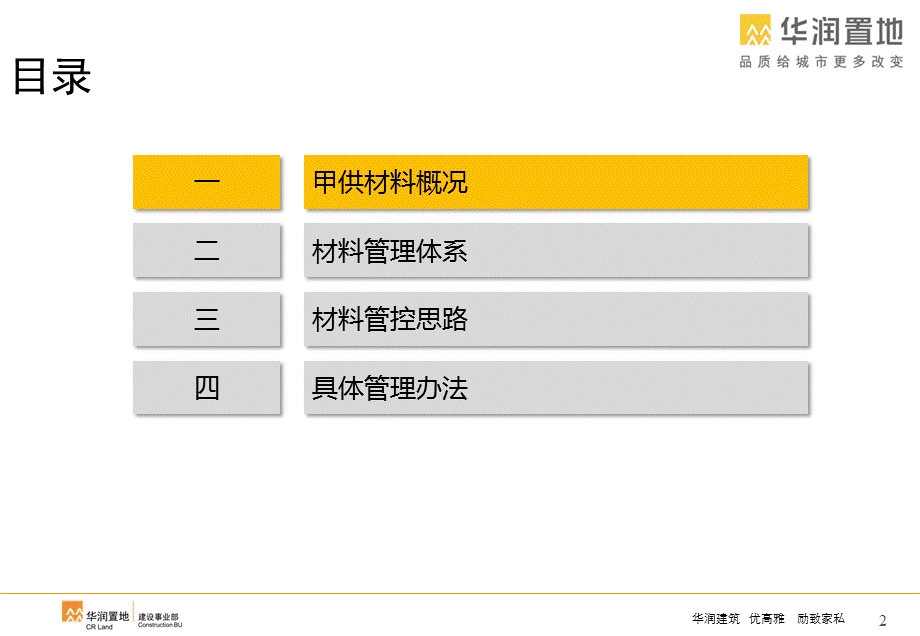 甲供材损耗率控制.ppt_第2页