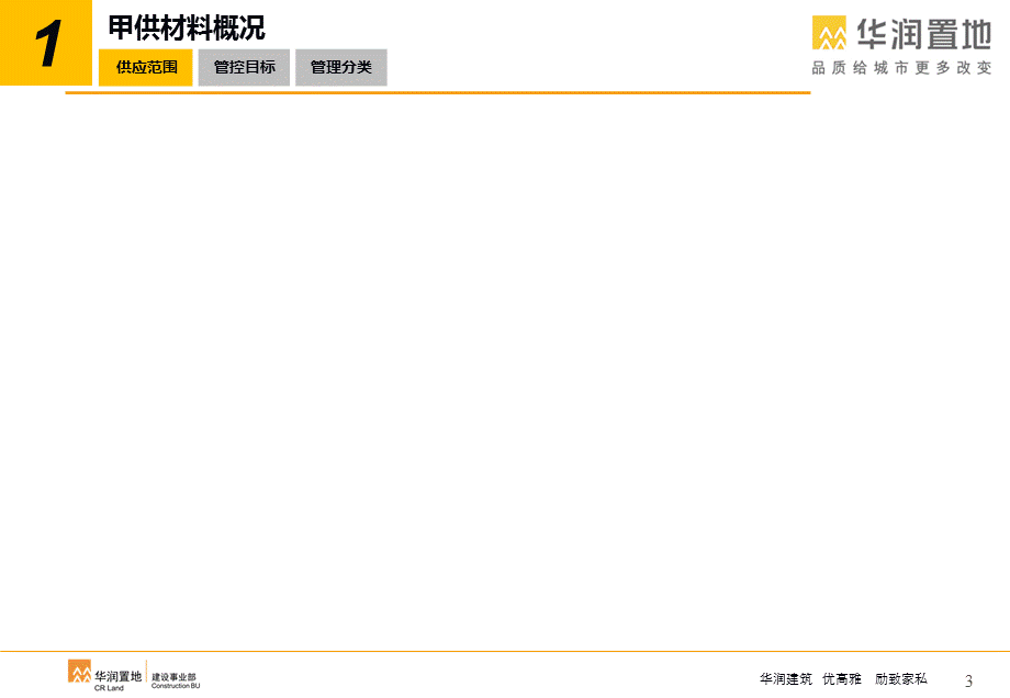 甲供材损耗率控制.ppt_第3页