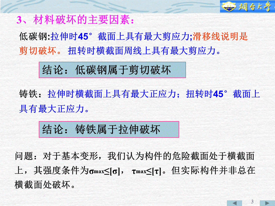 四大强度理论.ppt_第3页