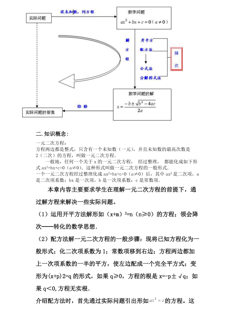 九年级数学知识点总结.docx_第2页