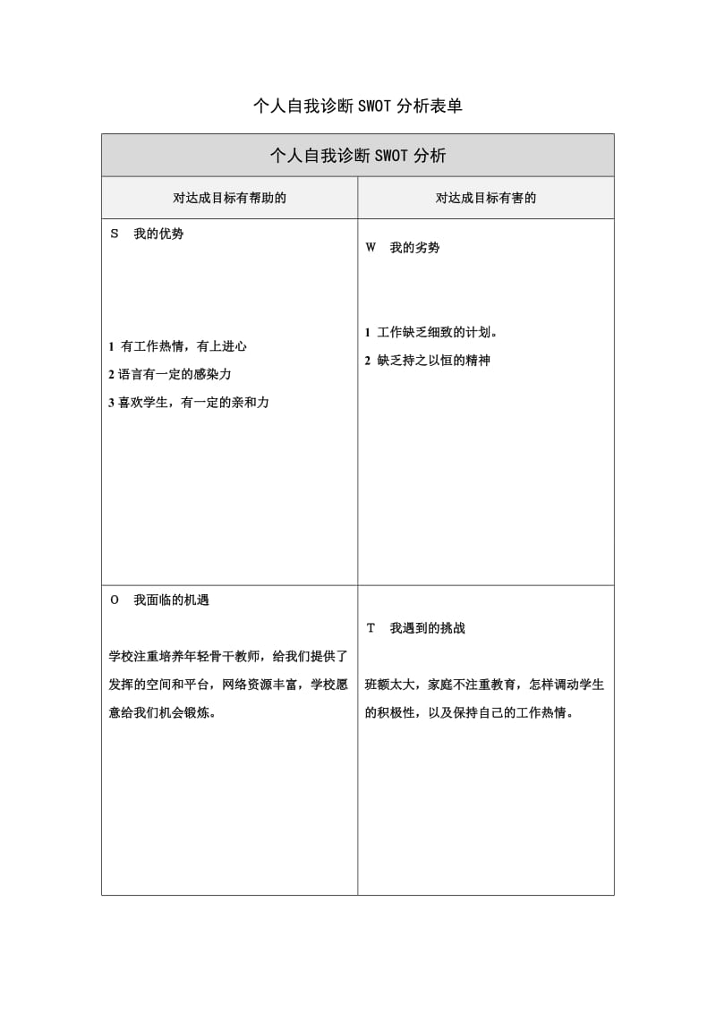 个人自我诊断SWOT分析表(10).doc_第1页