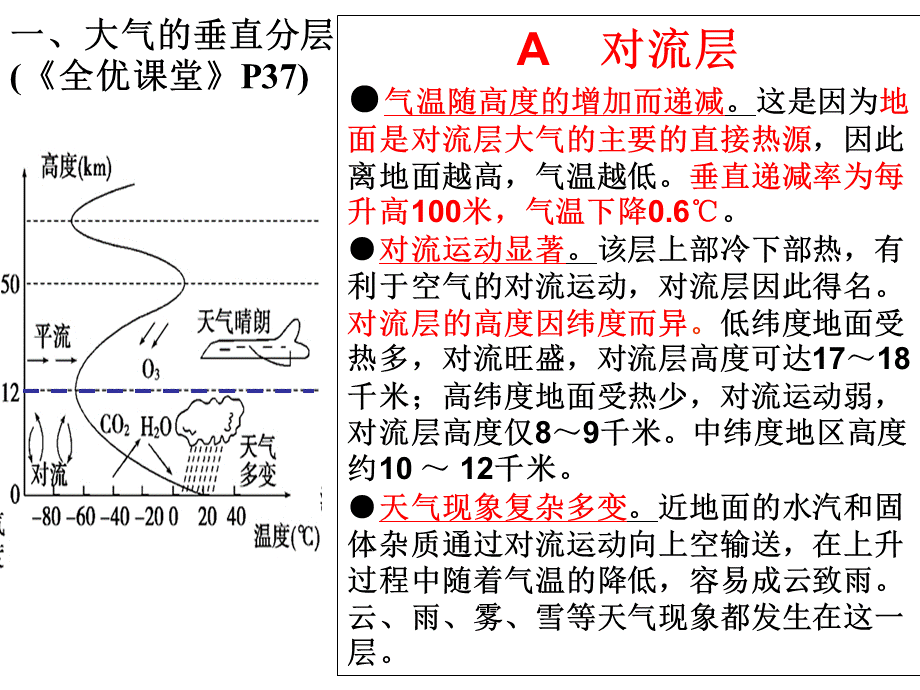 湘教版高中地理必修一第二章第三节《大气环境》课件(共32张PPT).ppt_第3页