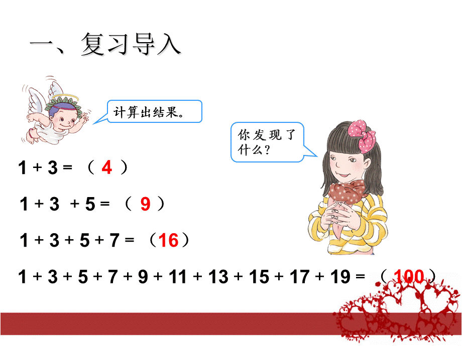 81数形结合之一.ppt_第2页