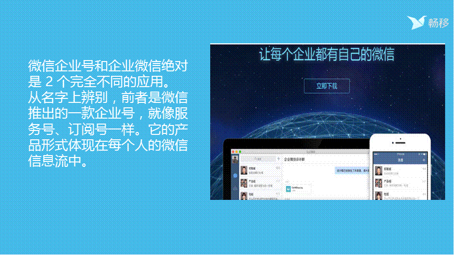 企业微信和微信企业号的区别.pptx_第3页