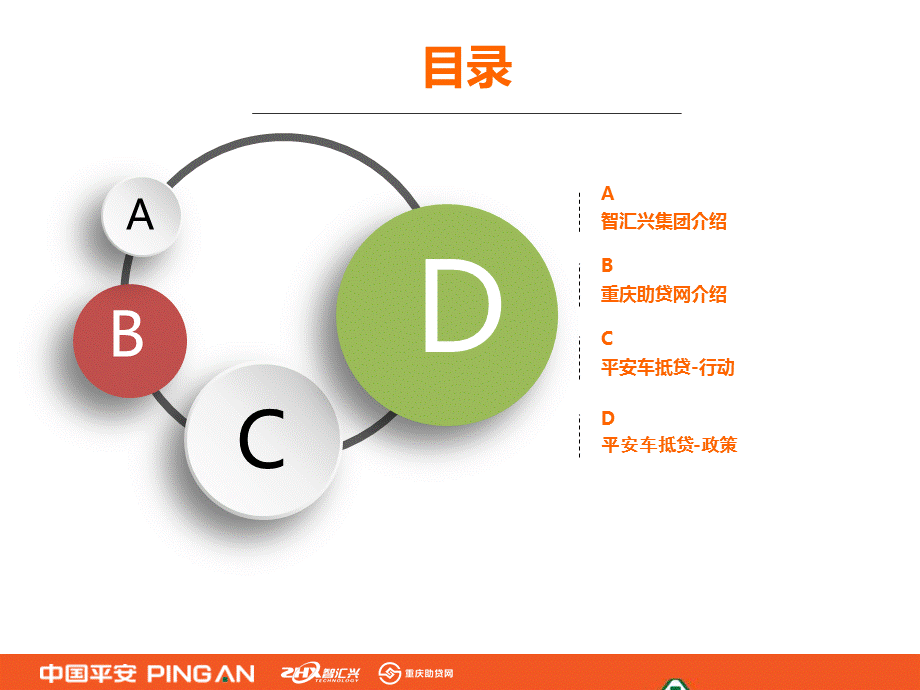 平安车抵贷分享PPT.ppt_第2页