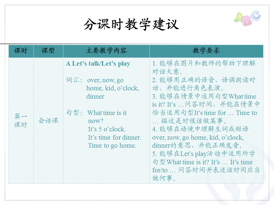 U2分时教学建议.ppt_第2页