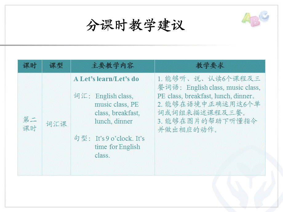 U2分时教学建议.ppt_第3页