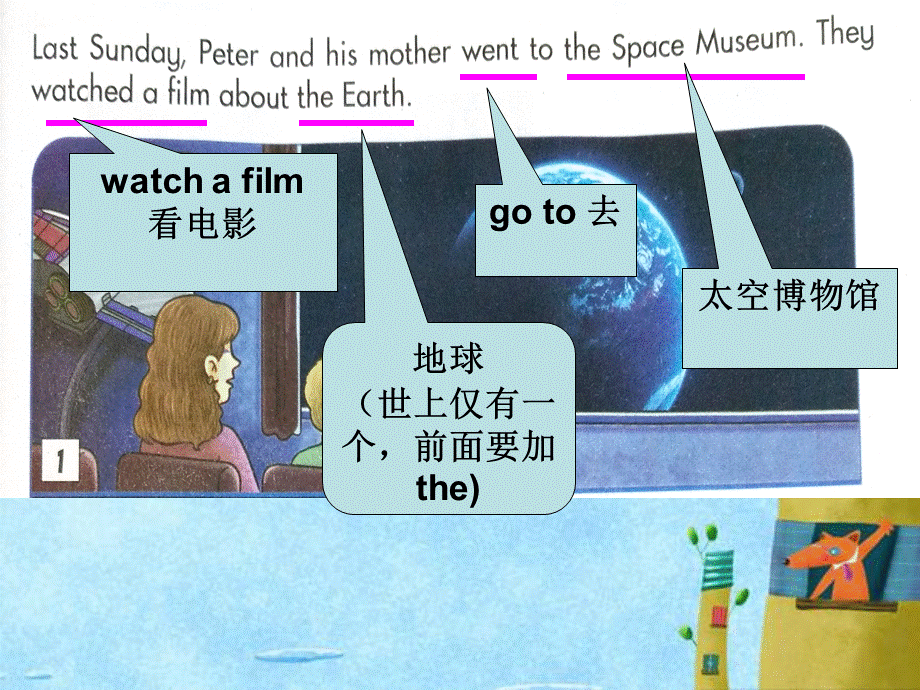 六年级下册英语课件-Unit 5Our Earth looks like this in space9_湘少版.ppt_第2页