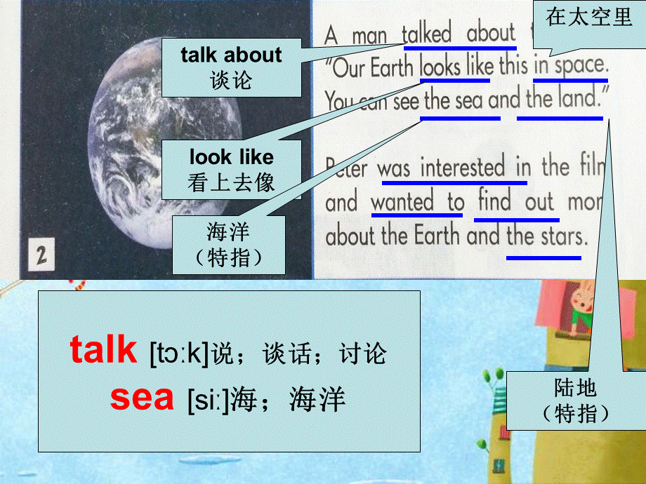 六年级下册英语课件-Unit 5Our Earth looks like this in space9_湘少版.ppt_第3页