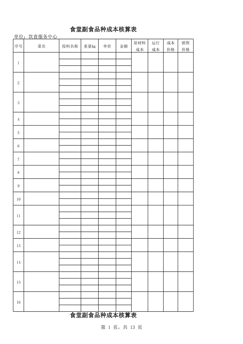 学生食堂菜价成本分析表.xls_第1页