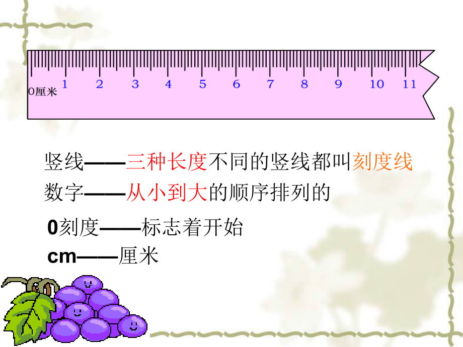 苏教版二年级上册数学厘米的认识课件.ppt_第3页