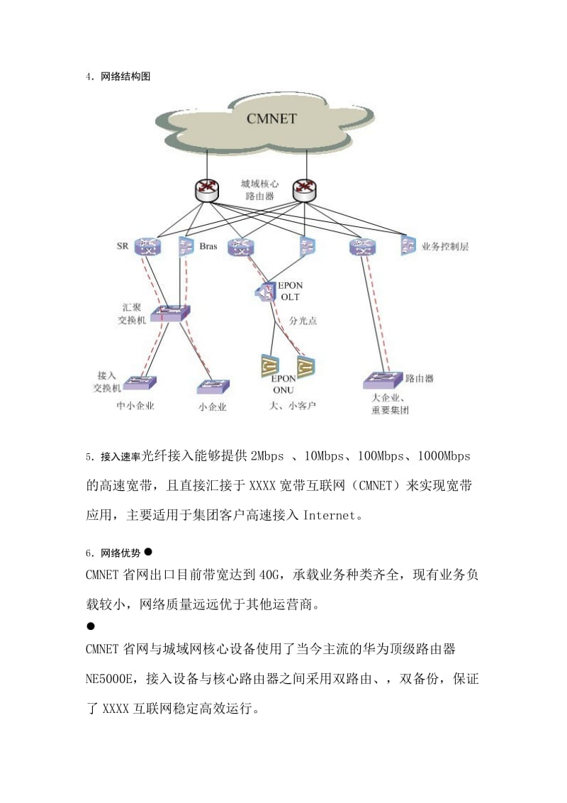 互联网专线业务技术方案.doc_第3页