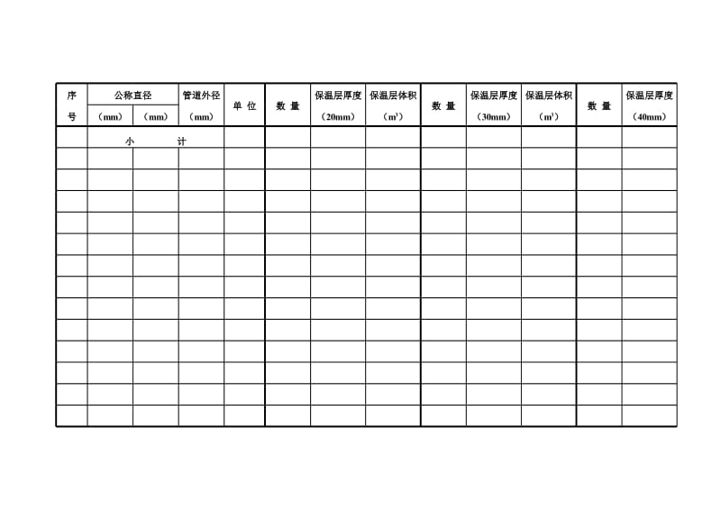 管道保温层面积及体积计算表.xls_第3页