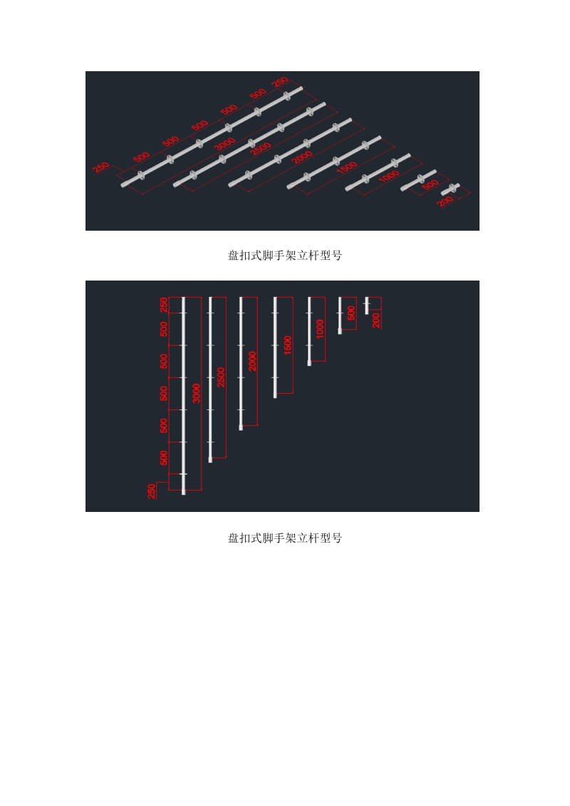 盘扣式脚手架常用规格型号(图文).doc_第3页