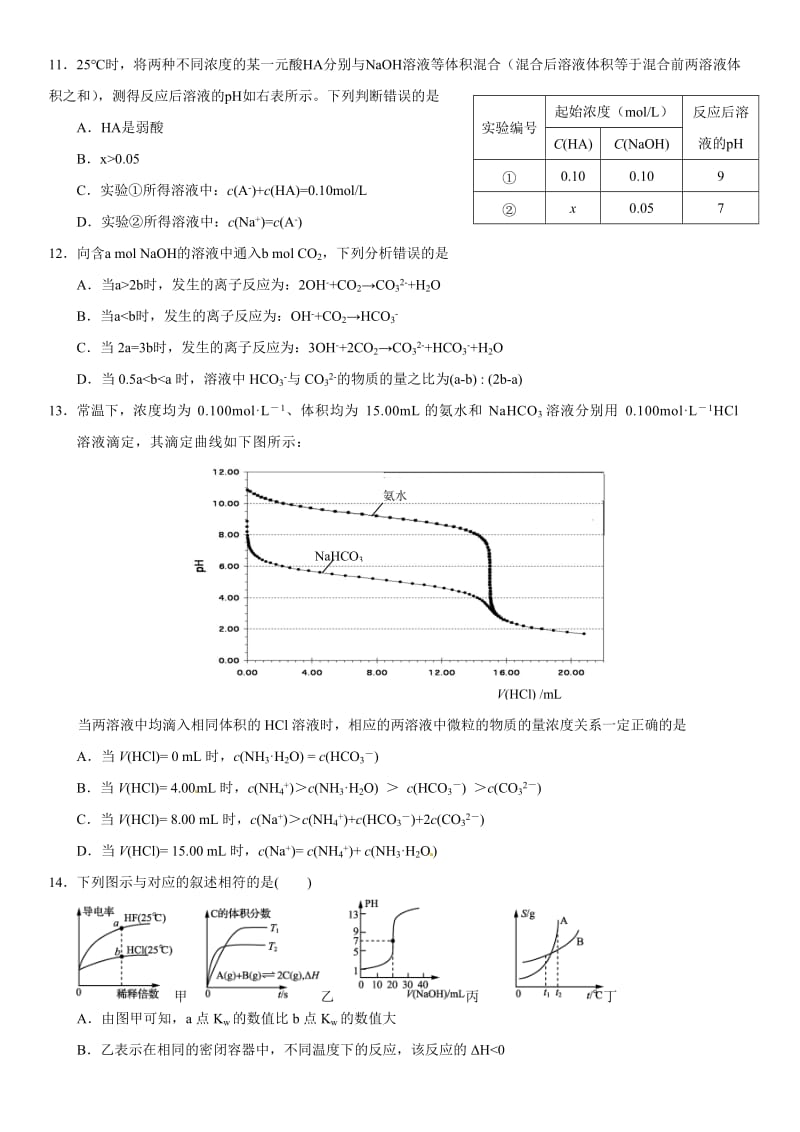 浙江省2017年高中化学学考(选考)选择题24、25,填空题29题专项练习+答案.doc_第3页