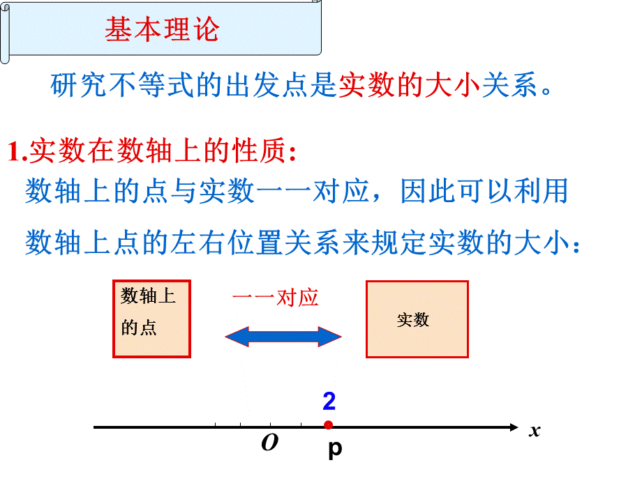 人教A版高中数学选修4-5 1.1不等式的基本性质 c (共21张PPT).ppt_第3页