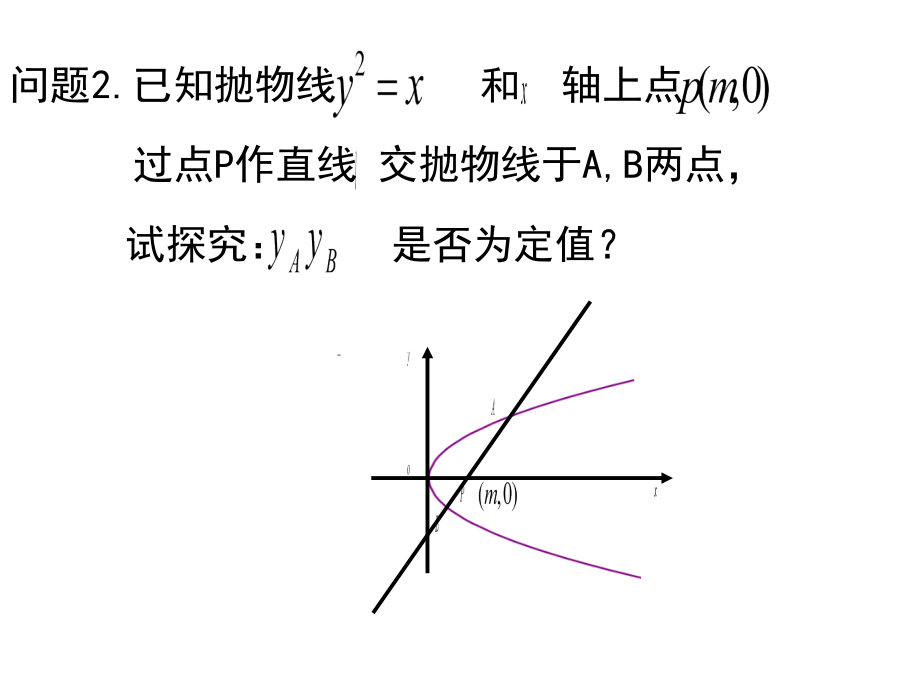 抛物线有关的定点定值问题.ppt_第3页