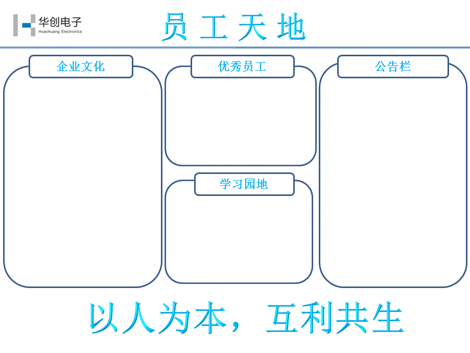 员工天地看板.ppt_第3页