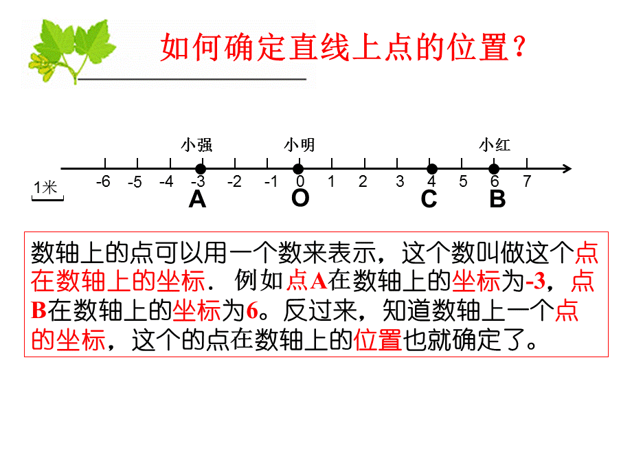 人教版七下课件612平面直角坐标系(一)比赛获一等奖.ppt_第2页