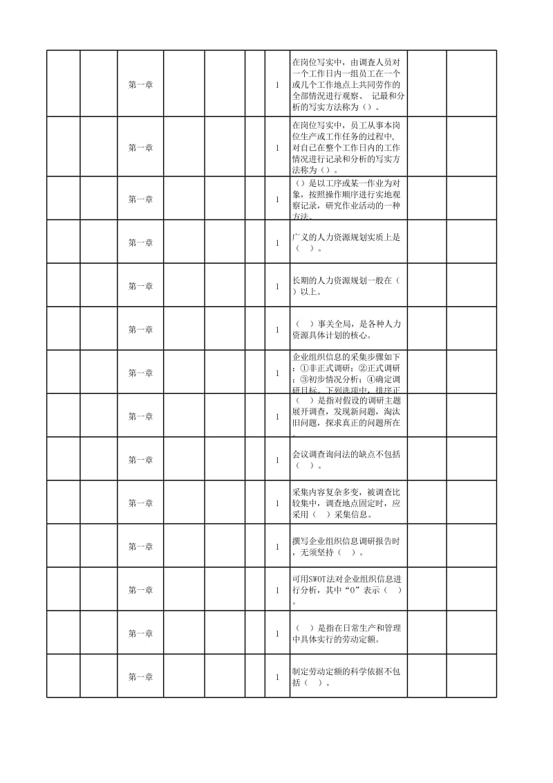 企业人力资源管理师第一章导入试题及答案.xls_第2页