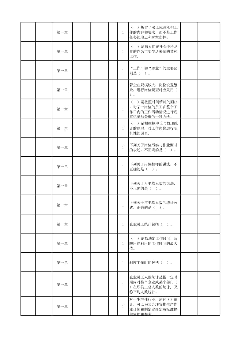 企业人力资源管理师第一章导入试题及答案.xls_第3页