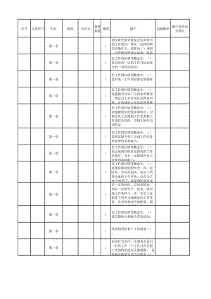 企业人力资源管理师第一章导入试题及答案.xls