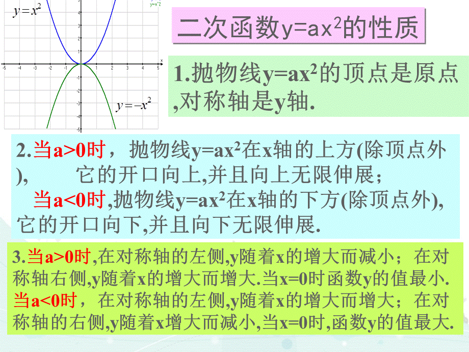 262二次函数的图象与性质（第3课时）.ppt_第2页