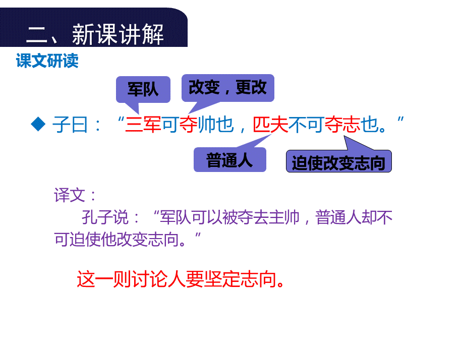 2018年秋语文版九年级语文上册课件：22.《论语十则》第二课时.ppt_第3页