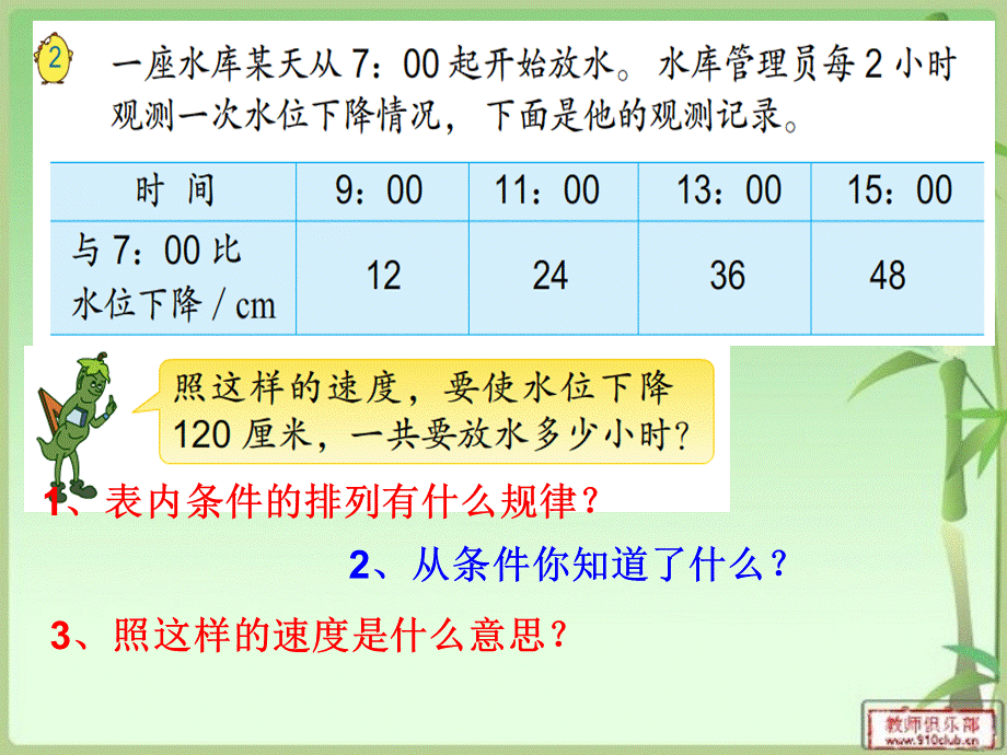 新版苏教版四年级数学上册解决问题的策略例2.ppt_第2页